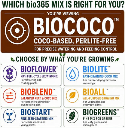 BIOCOCO