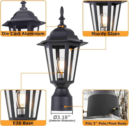 Black Finish