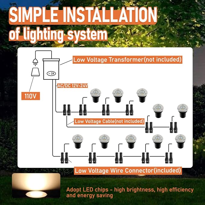 4 Pack