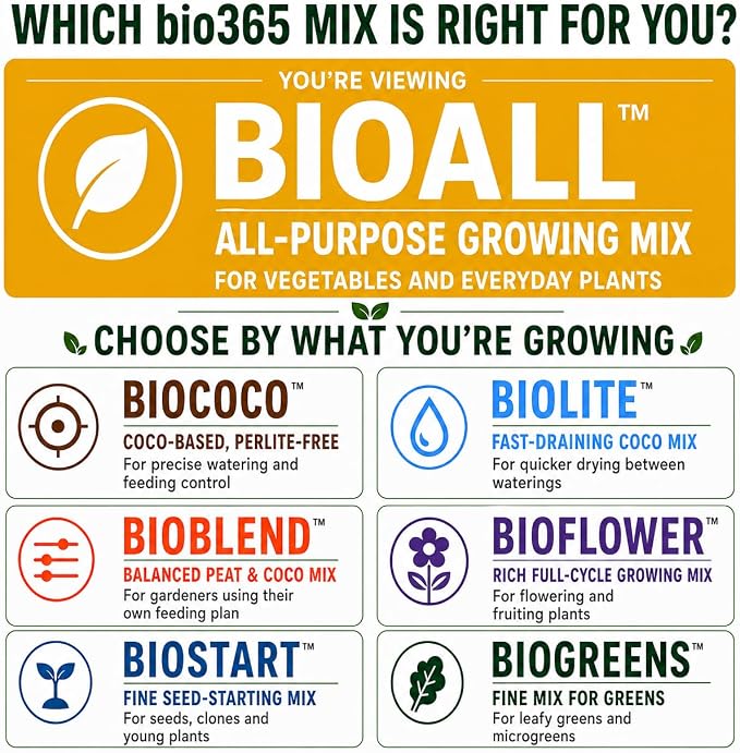 BIOALL