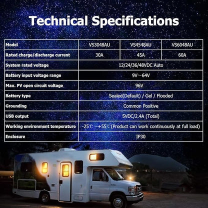 VS1024AU