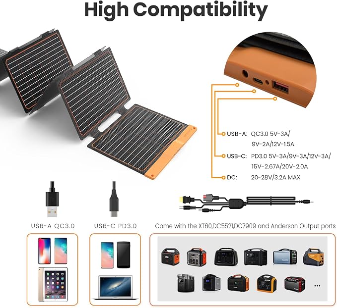 60W