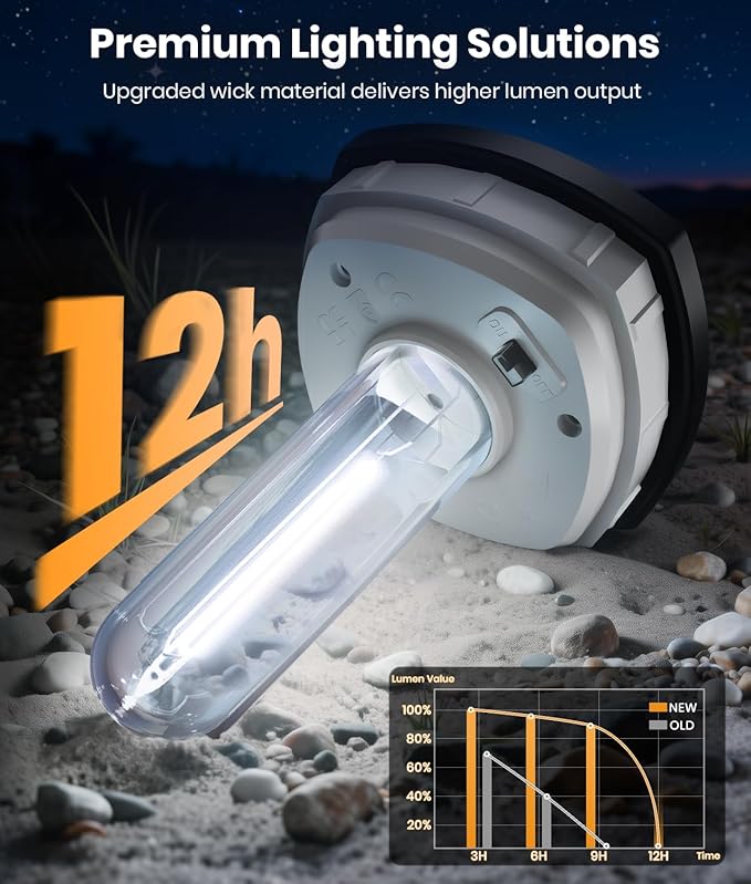 Cool White (Cylinder)
