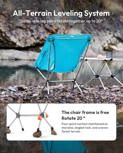 Pro-glacier Blue