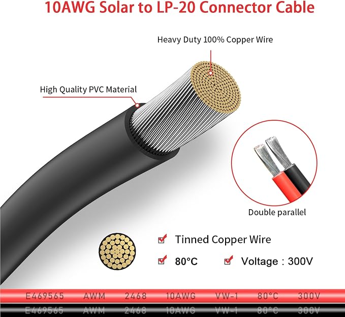 10AWG