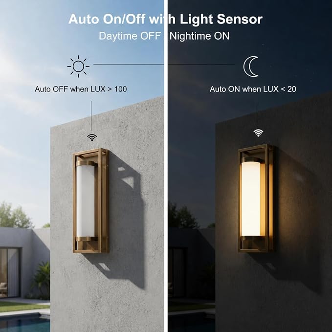 Brushed Antique Brass(with Photocell)