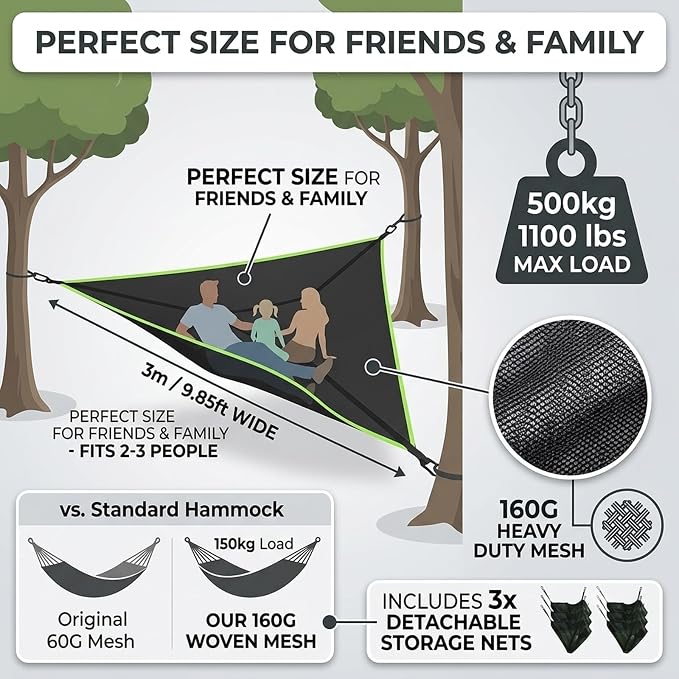 Green-2.8m-150kg