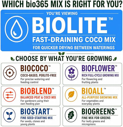 BIOLITE