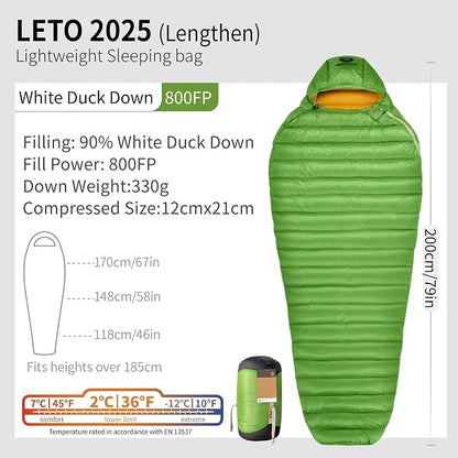 Green-Lengthen