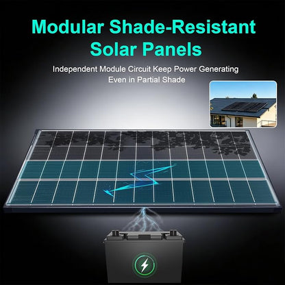 200W Bifacial N-Type Solar Panel