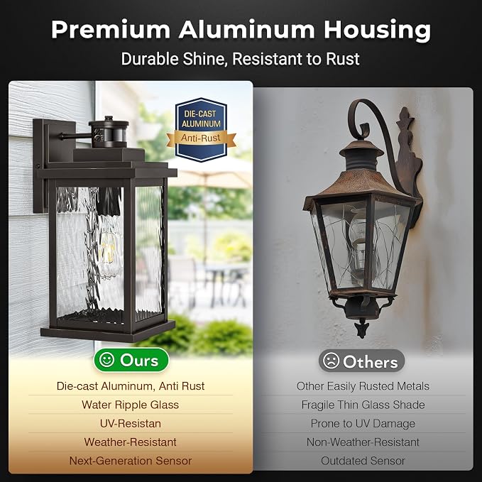 ORB(Gold Trim)