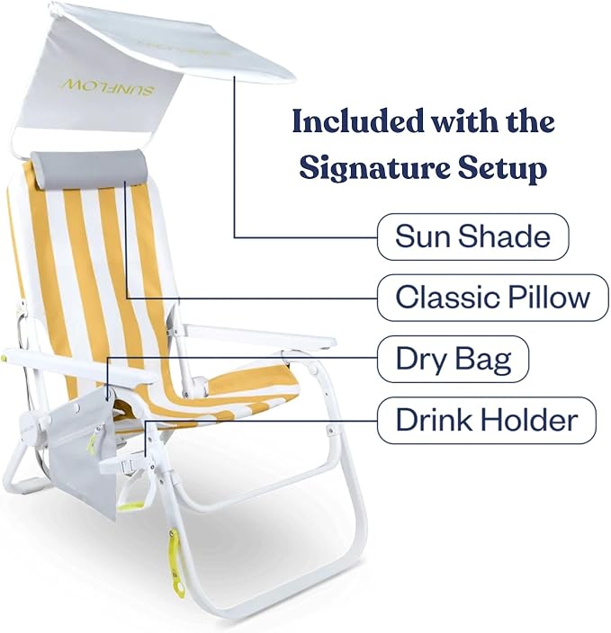Sunshine Yellow Stripe - the Signature Setup