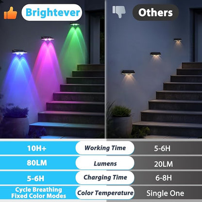 Black-3000K / 6 RGB Colors