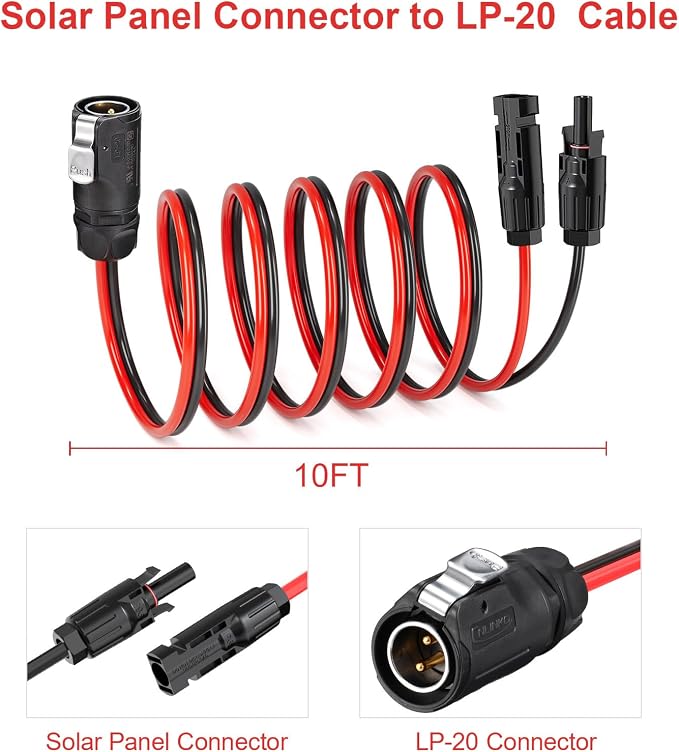 10AWG