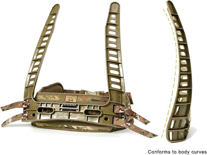 Ocp
