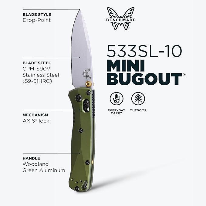 Woodland Green Aluminum - Cerakote Crushed Silver Finish