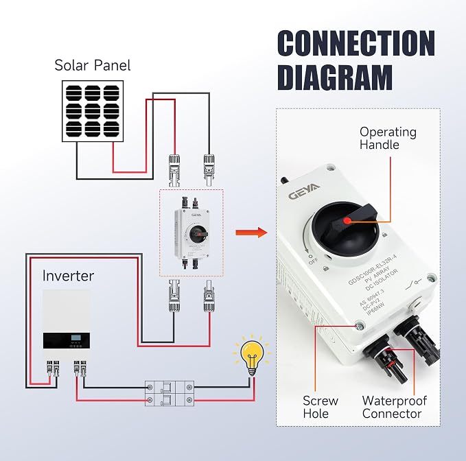 Solar Disconnect Switch with waterproof case