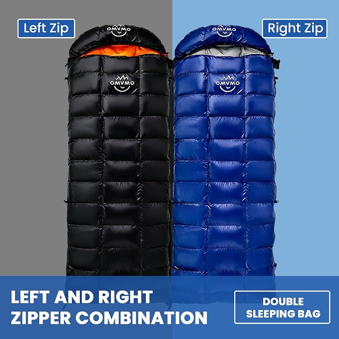 Dark Blue/Right Zip