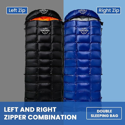 Dark Blue/Right Zip