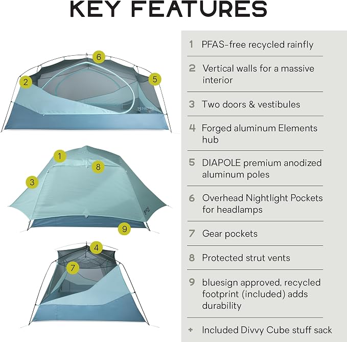 NEMO Equipment Aurora Backpacking Tent & Footprint – GreenCampGear