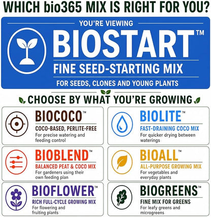 BIOSTART
