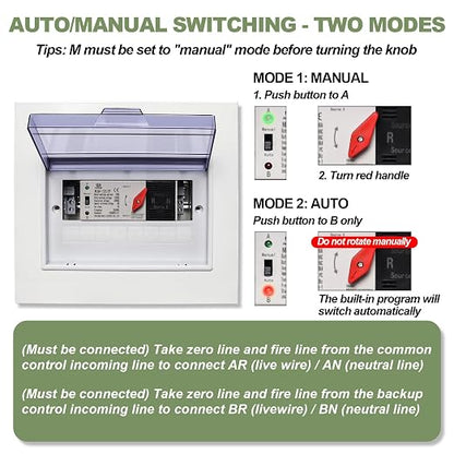 2P 100A AC110V with Metal Distribution Box-White
