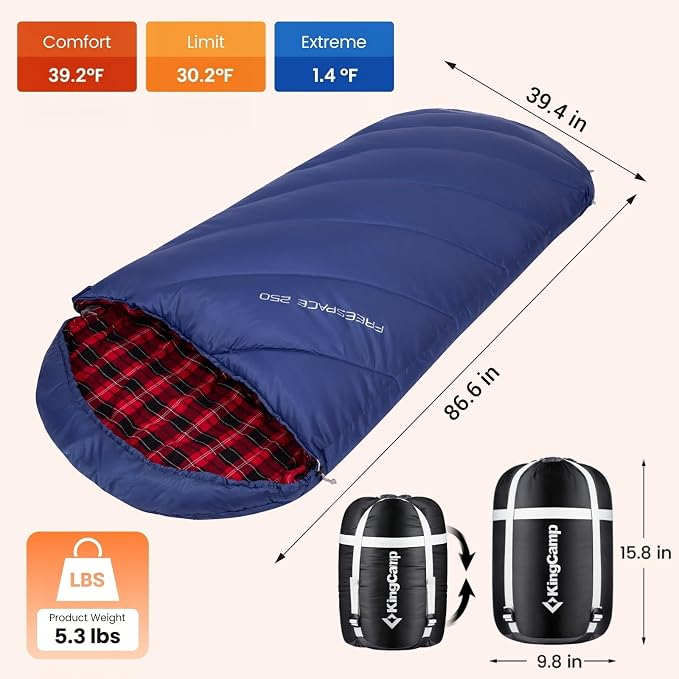Navy-Black Red