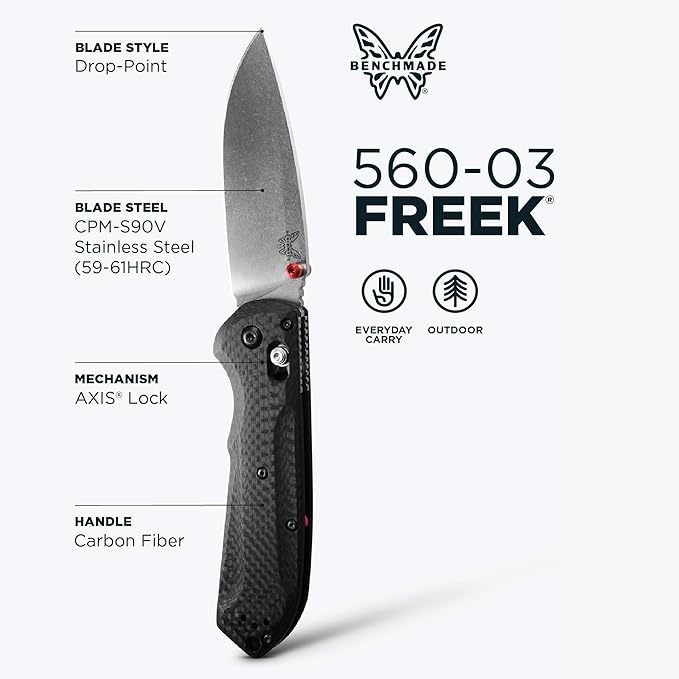 Black Carbon Fiber - Satin Finish
