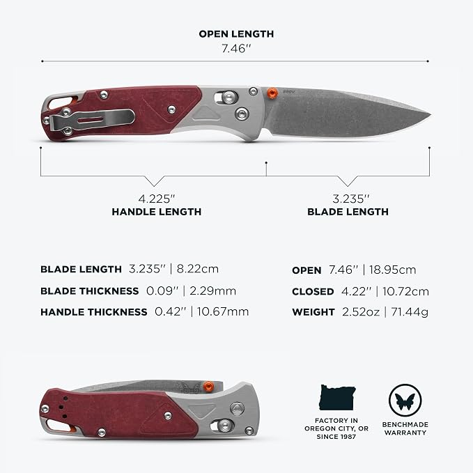 Ash Gray/Redstone Aluminum - Stonewash Finish