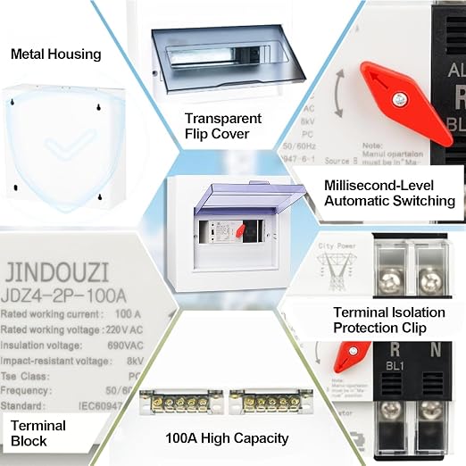 2P 100A AC110V with Metal Distribution Box-White