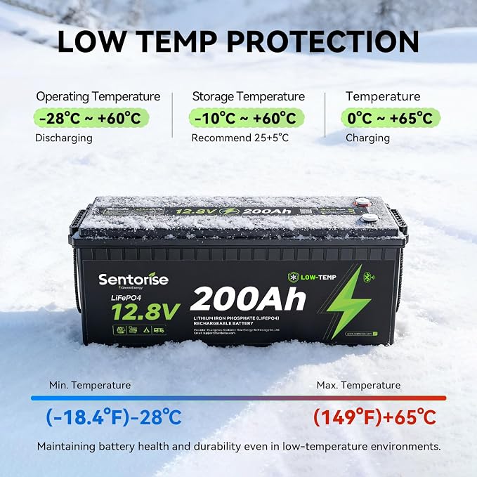 Sentorise 12.8V 200Ah battery — 200Ah option only; supplier illustration