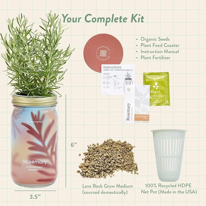 Basil, Rosemary, Parsley