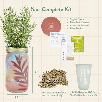 Basil, Rosemary, Parsley