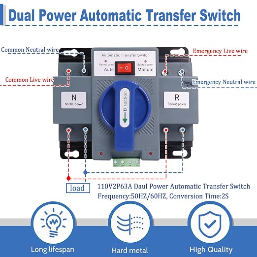 2P 63A 110V ATS-Blue
