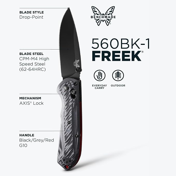 Black/Gray/Red G10 - Cerakote Finish