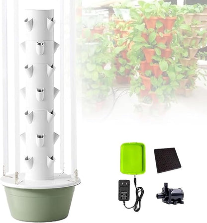 Led
