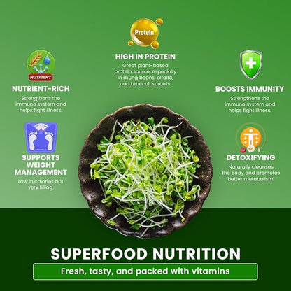 2-Tier Sprouting Kit