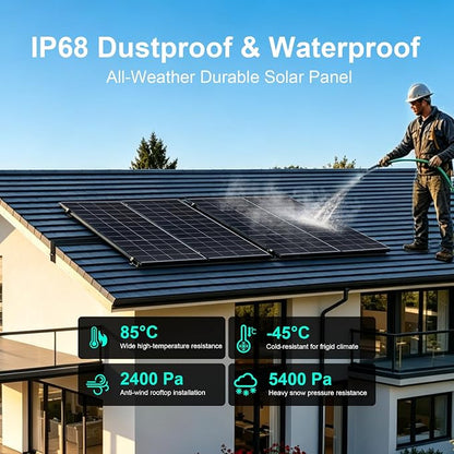 2-Pack 200W Bifacial N-Type Solar Panel