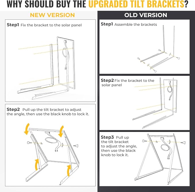 Upgraded Tilt Brackets