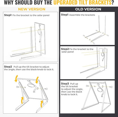 Upgraded Tilt Brackets