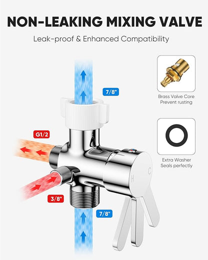 Stainless Steel(Hot&Cold)