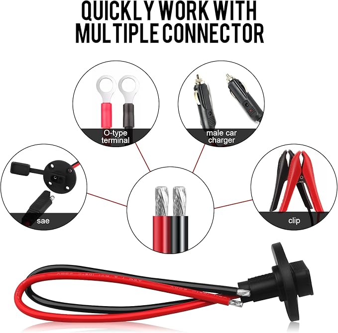 SAE Socket+SAE Connector