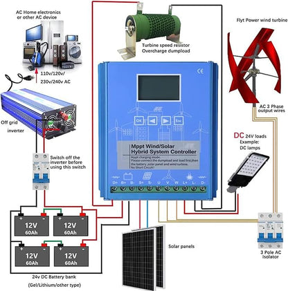 24v