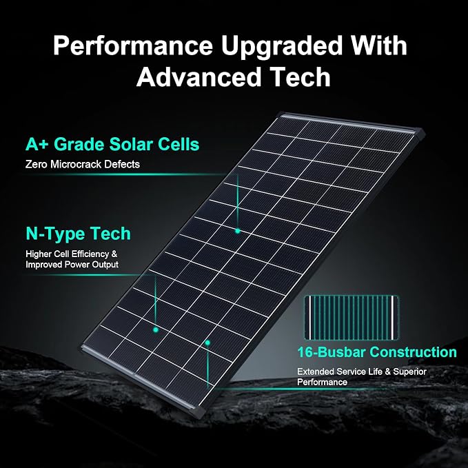 200W Bifacial N-Type Solar Panel