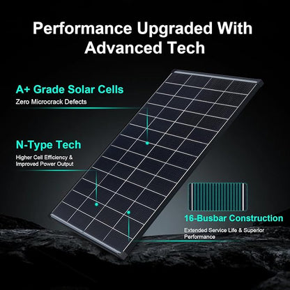 200W Bifacial N-Type Solar Panel