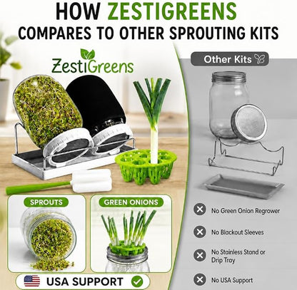 Sprouts Growing Kit & Green Onion Regrower