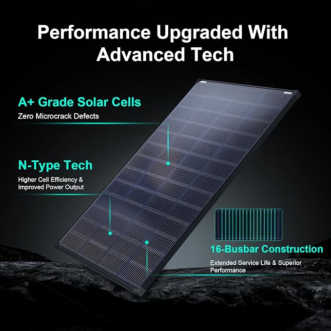 200W Monofacial N-Type Solar Panel