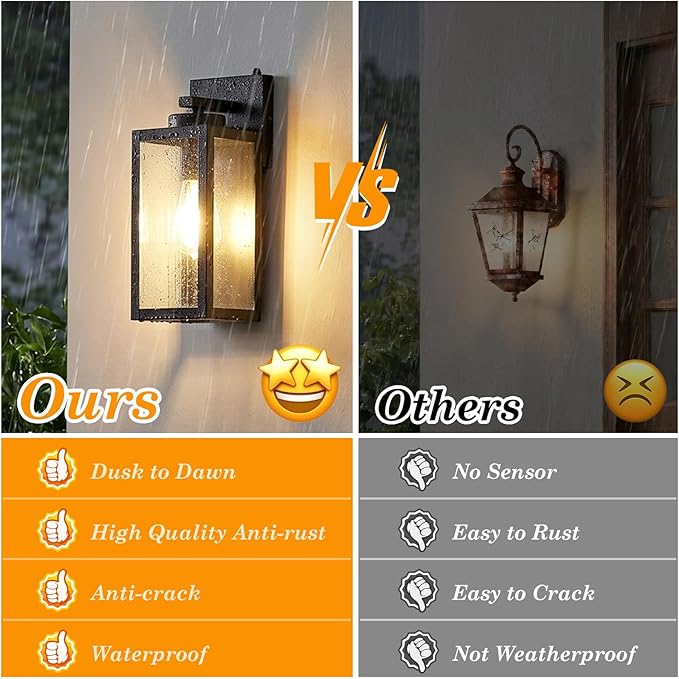 Black(Dusk to Dawn Sensor)