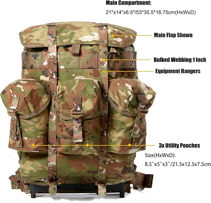 Ocp