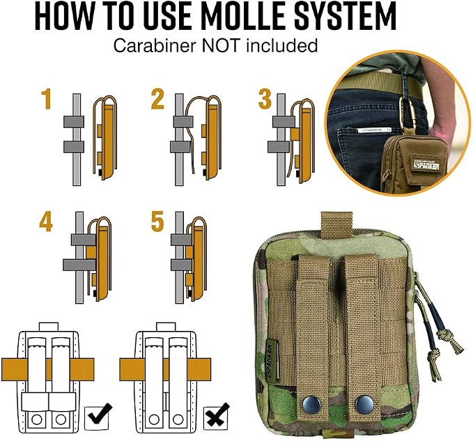 Multicam
